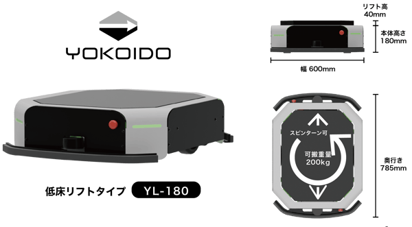 YL180_size