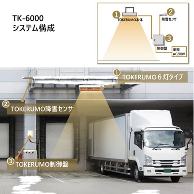 TK-C6000_05