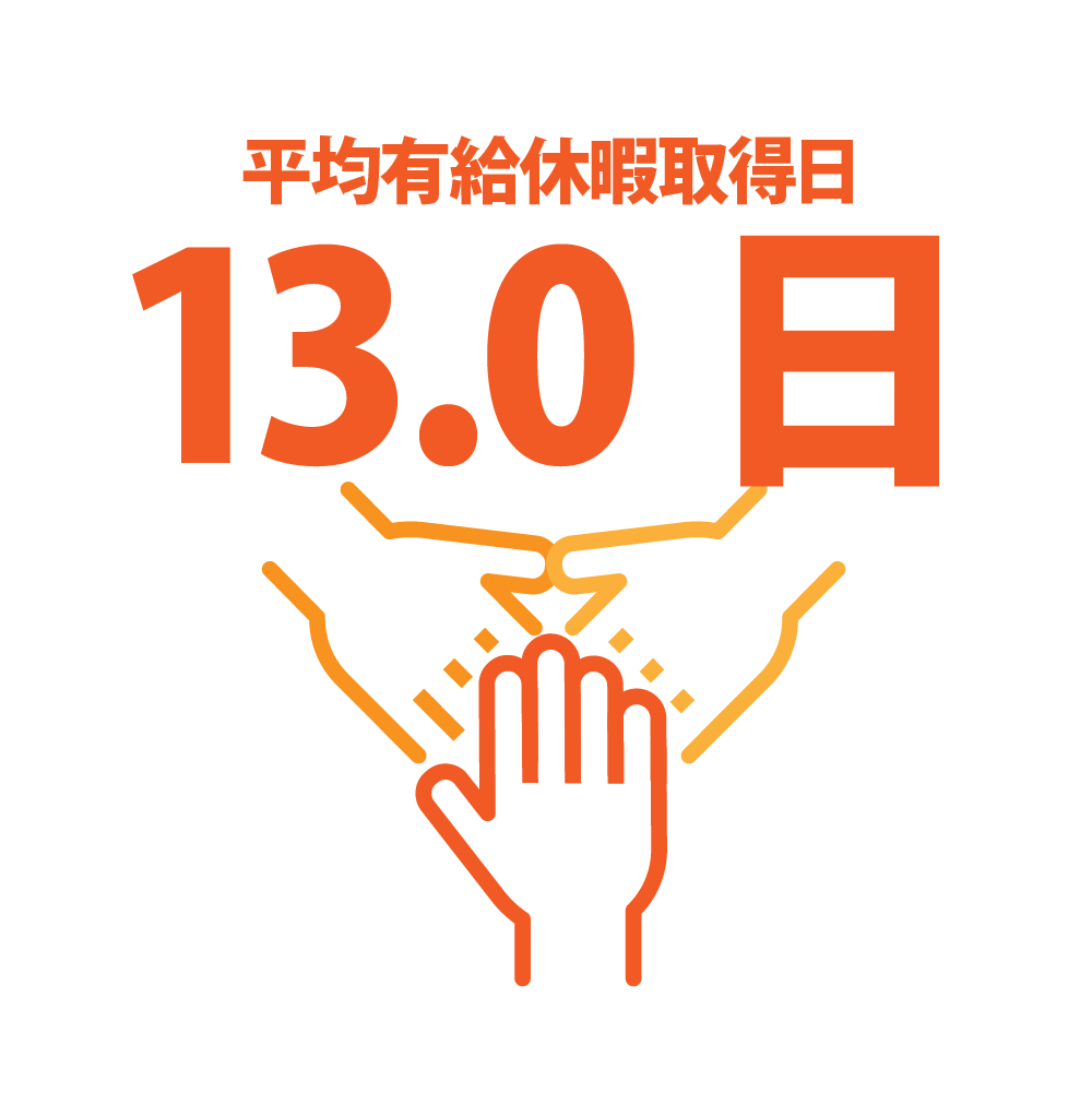 ⑦yukyu_2026