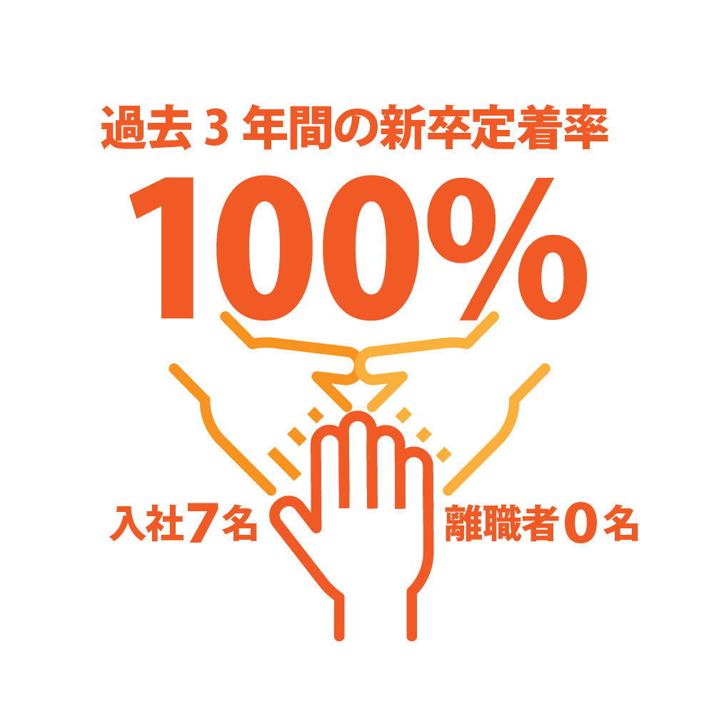 recruite_teichaku-01